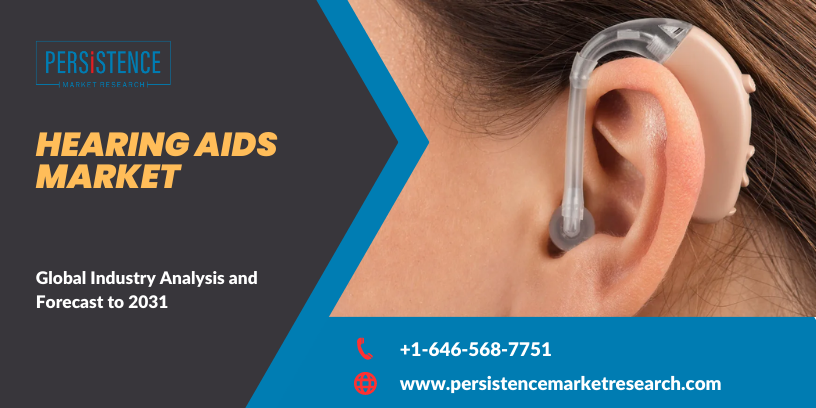 Hearing_Aids_Market