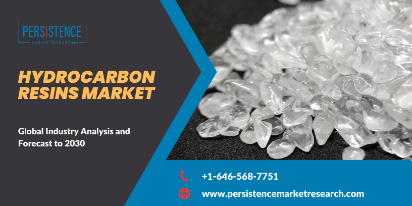 Hydrocarbon_Resins_Market