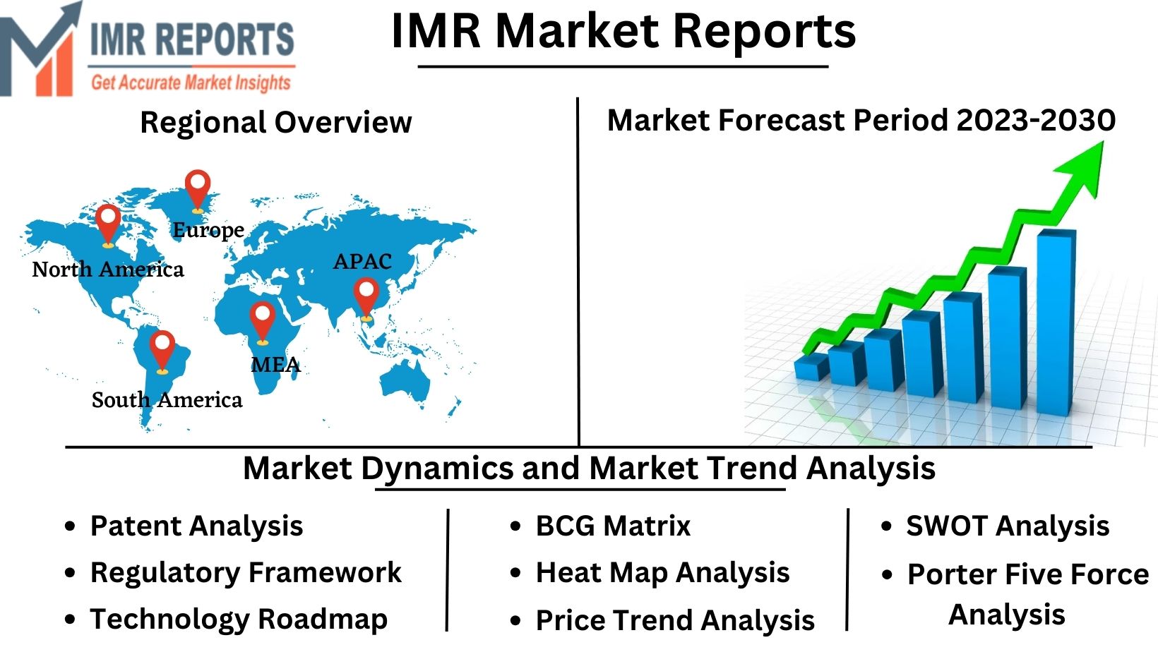 I_Market_Reports88