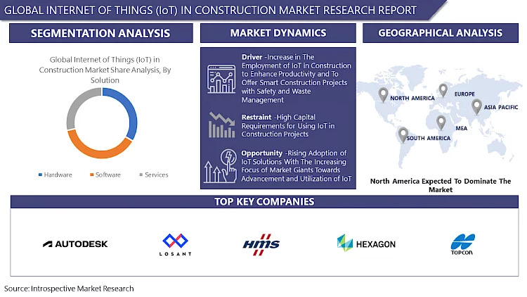 Internet_of_Things_(IoT)_in_Construction_Market