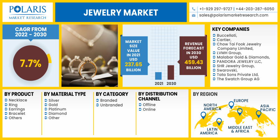 Jewelry_Market15