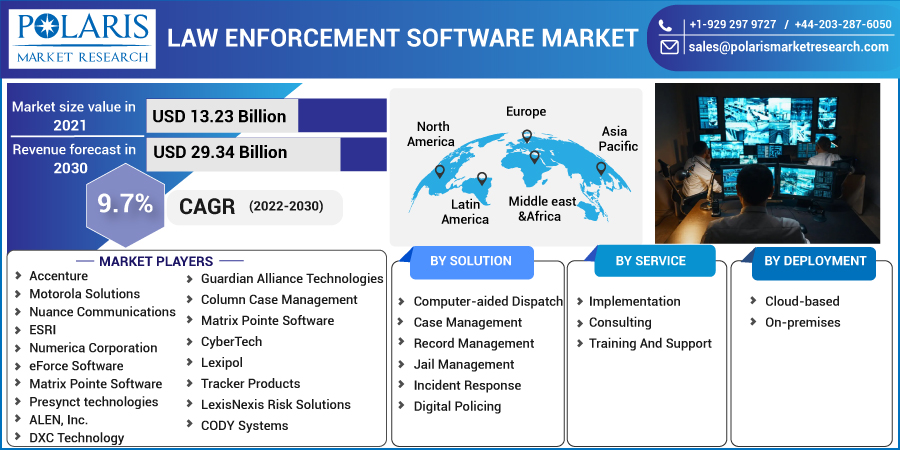 Law_Enforcement_Software1