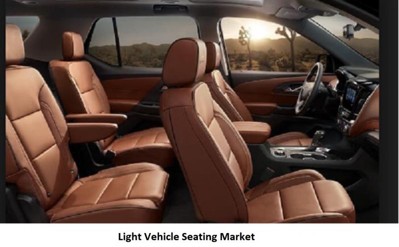 Light_Vehicle_Seating_Market