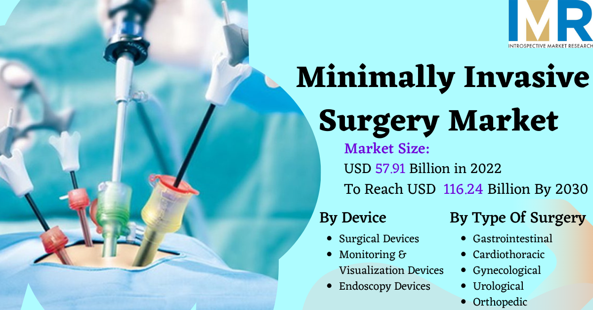 Minimally_Invasive_Surgery_Market_(1)