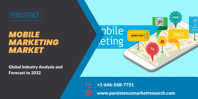 Mobile_Marketing_Market