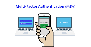 Multifactor_Authentication