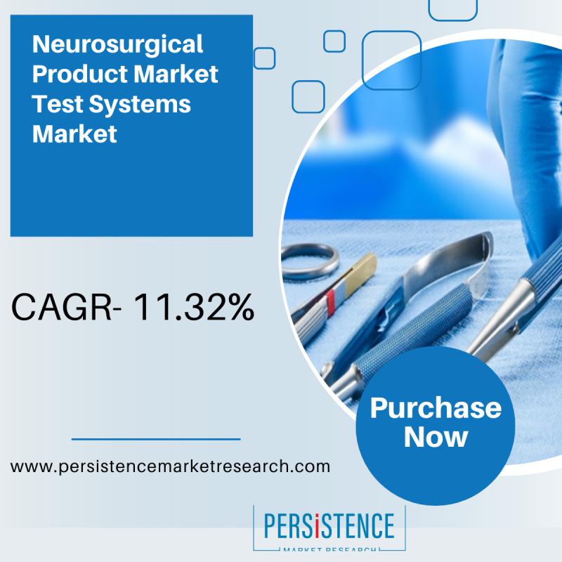 Neurosurgical_Product_Market