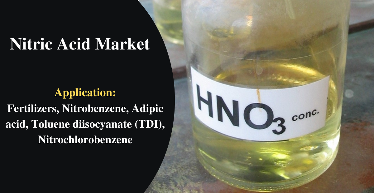 Nitric_Acid_Market