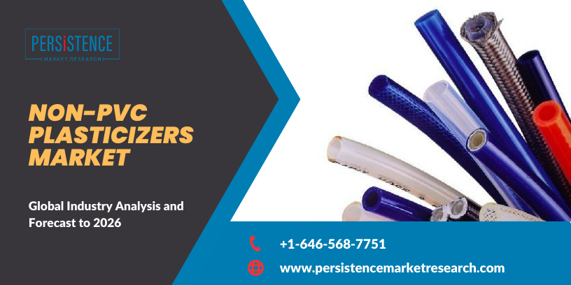 Non-PVC_Plasticizers_Market