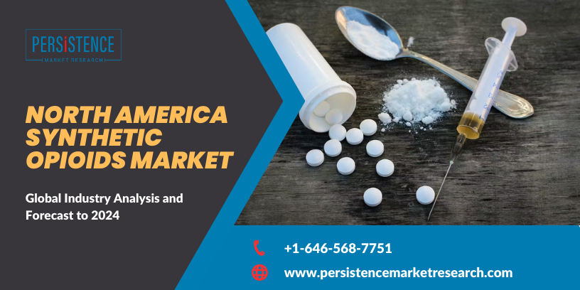 North_America_Synthetic_Opioids_Market