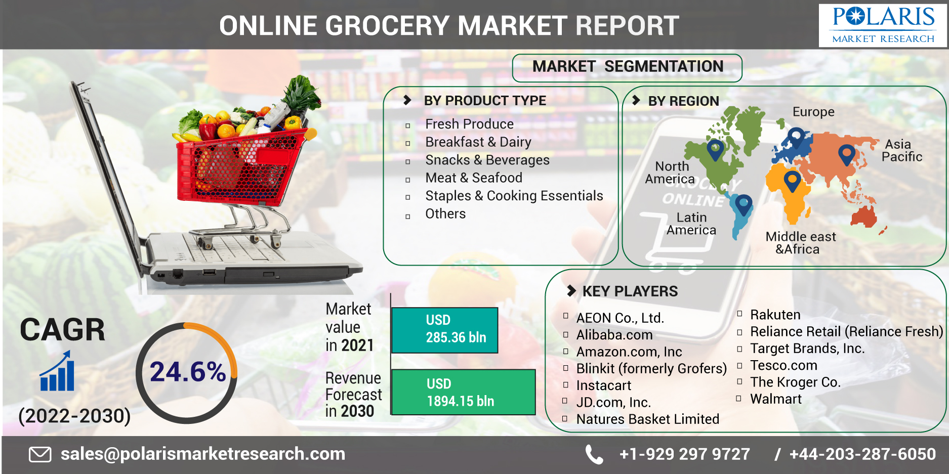Online_Grocery_Market-0111