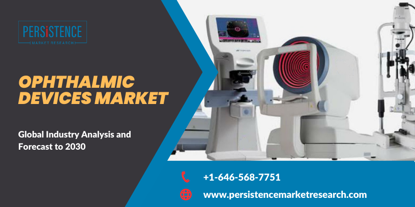 Ophthalmic_Devices_Market