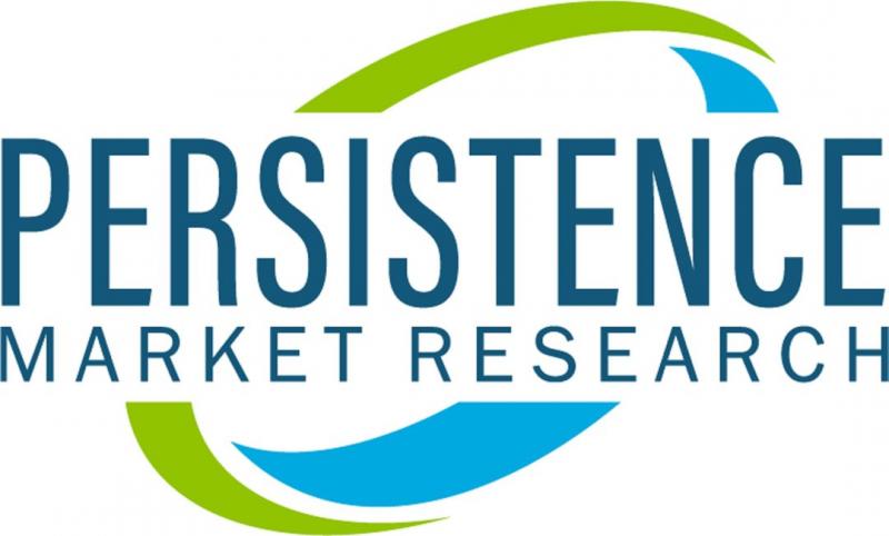 Persistence_Market_Research1