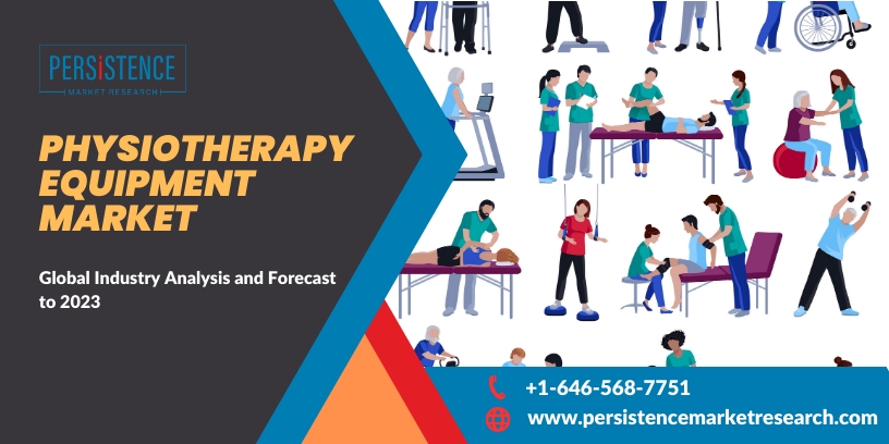 Physiotherapy_Equipment_Market