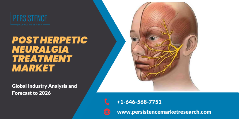 Post_Herpetic_Neuralgia_Treatment_Market