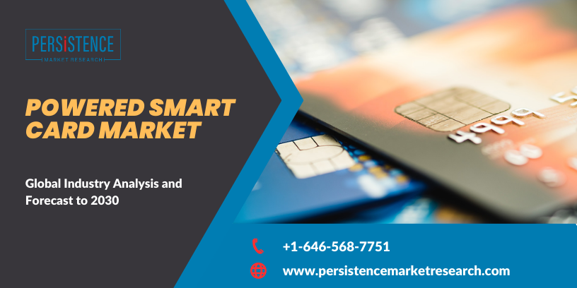 Powered_Smart_Card_Market