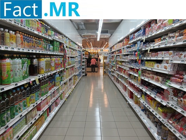 Retail_Industry