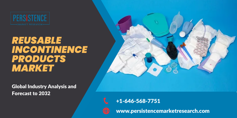 Reusable_Incontinence_Products_Market