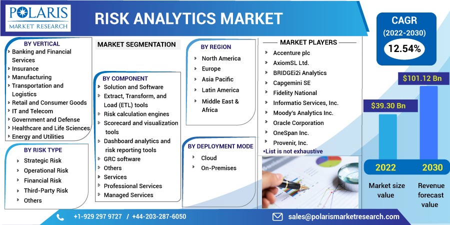 Risk_Analytics_Market-0117