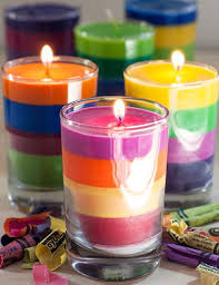 Scented_Candles_Market1