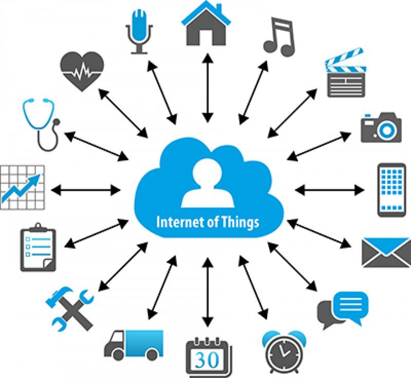 Sensors_in_Internet_of_Things_Market