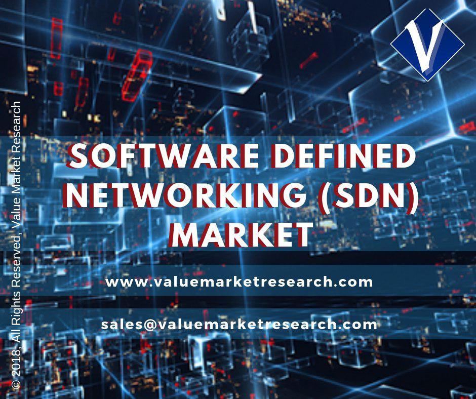 Software_Defined_Networking_(SDN)_Market