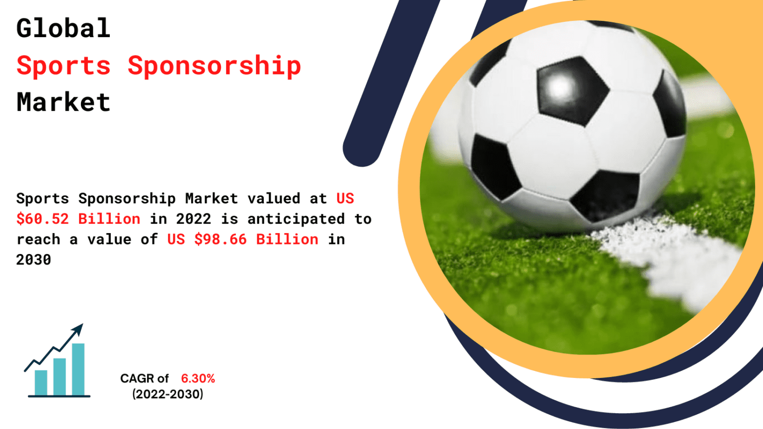 Sports-Sponsorship-Market-1536x865