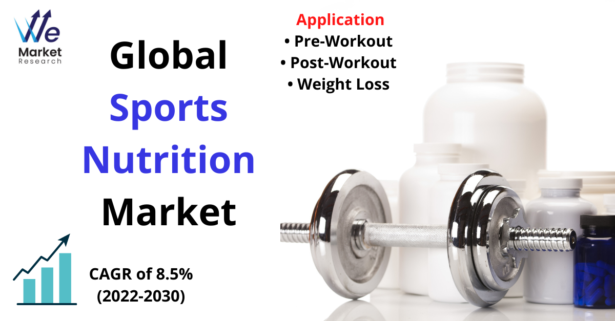 Sports_Nutrition_Market