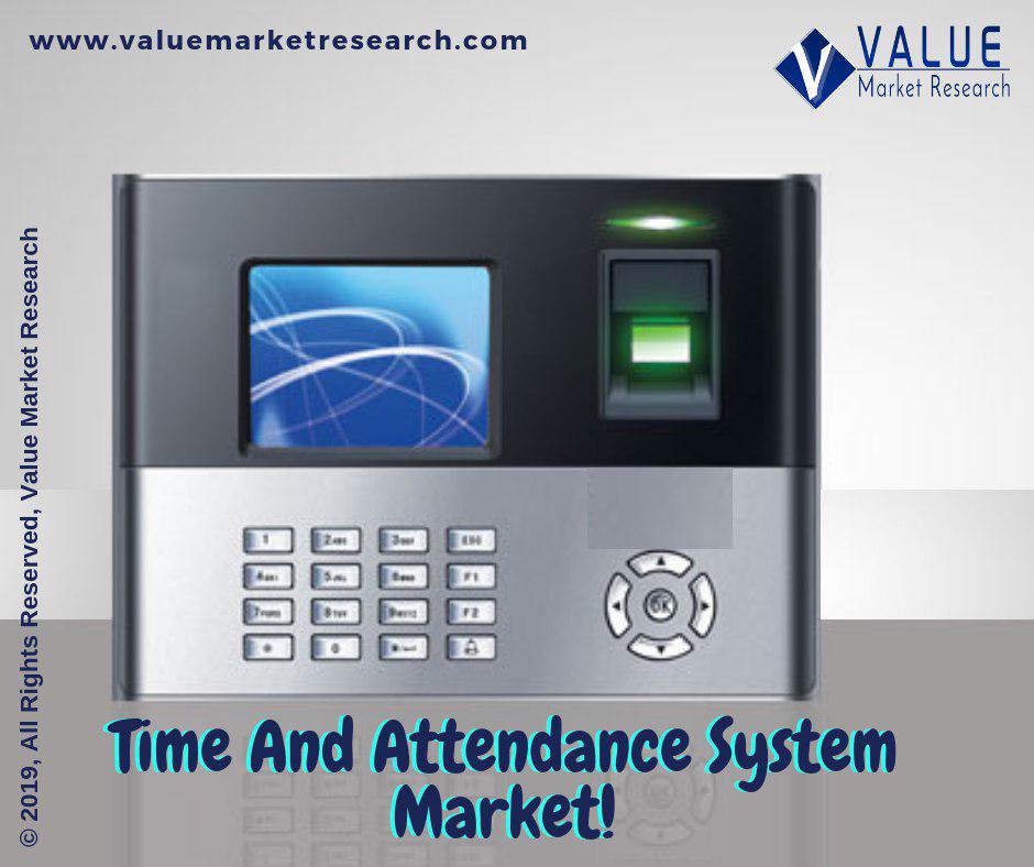 Time_And_Attendance_System_Market