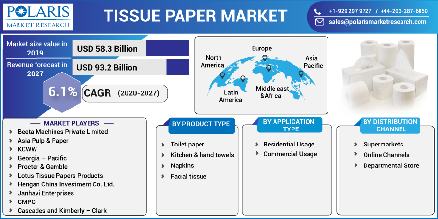 Tissue_Paper_Market-0111