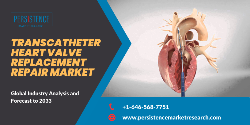 Transcatheter_Heart_Valve_Replacement_Repair_Market