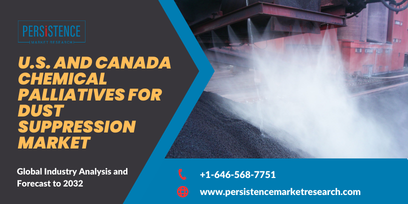 U.S_._and_Canada_Chemical_Palliatives_for_Dust_Suppression_Market_