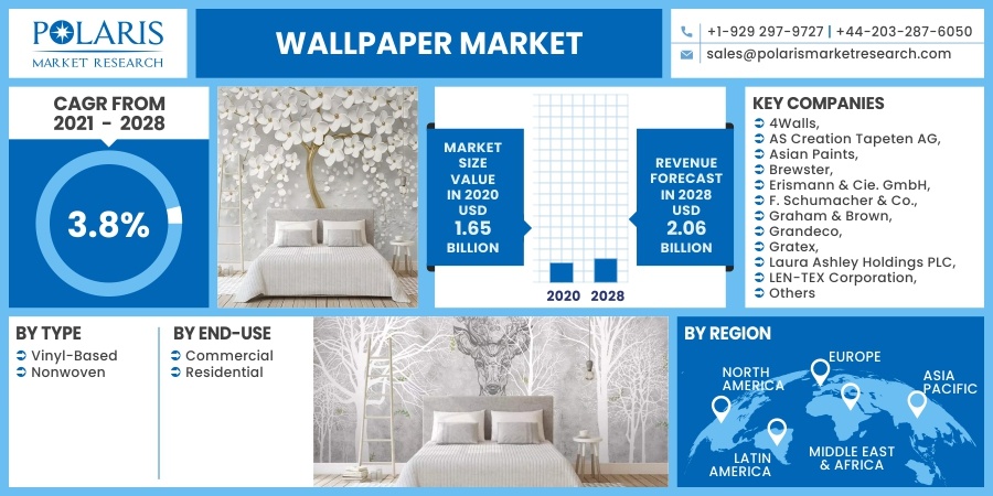 Wallpaper_Market4