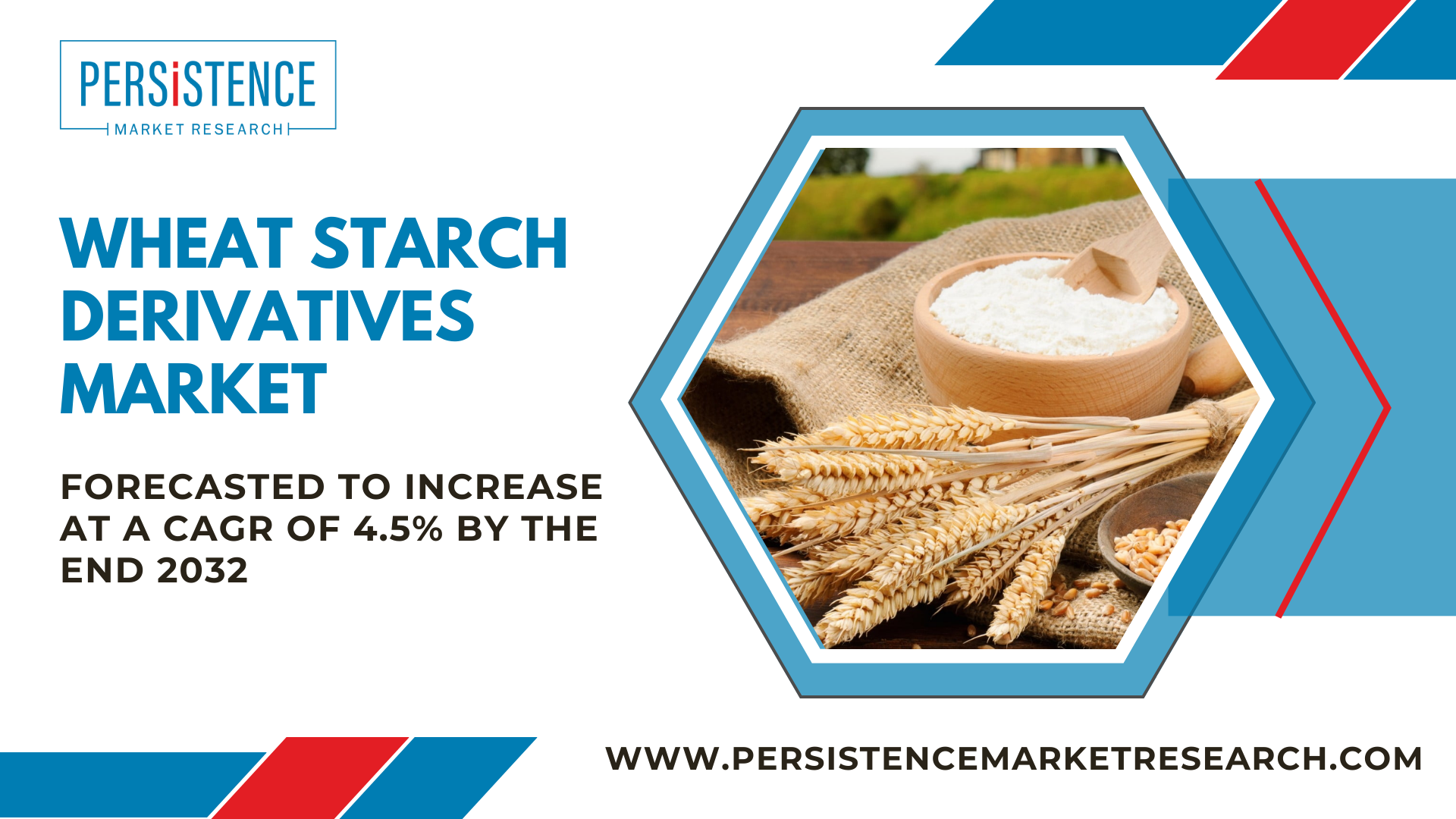 Wheat_Starch_Derivatives_Market