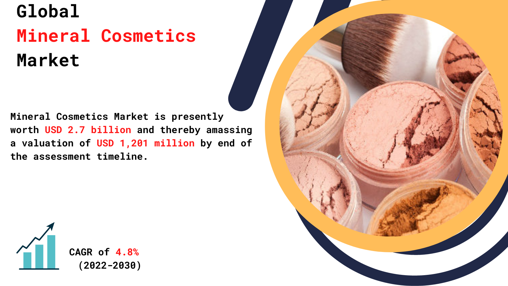 _Mineral_Cosmetics_Market