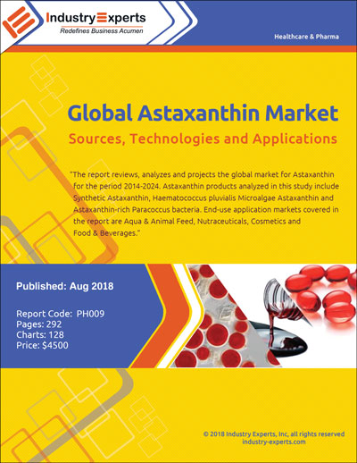 ph009-global-astaxanthin-market-sources-technologies-and-applications-1
