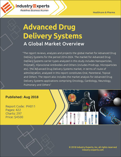 ph011-advanced-drug-delivery-systems-a-global-market-overview