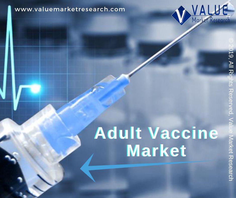 Adult_Vaccine_Market