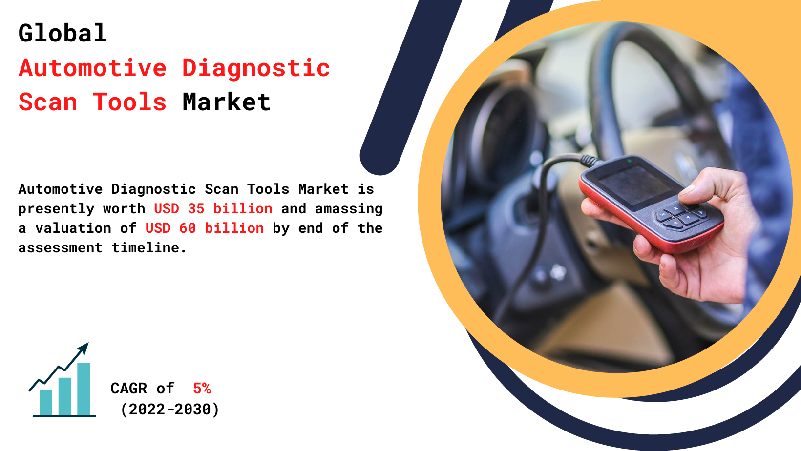 Automotive_Diagnostic_Scan_Tools_Market