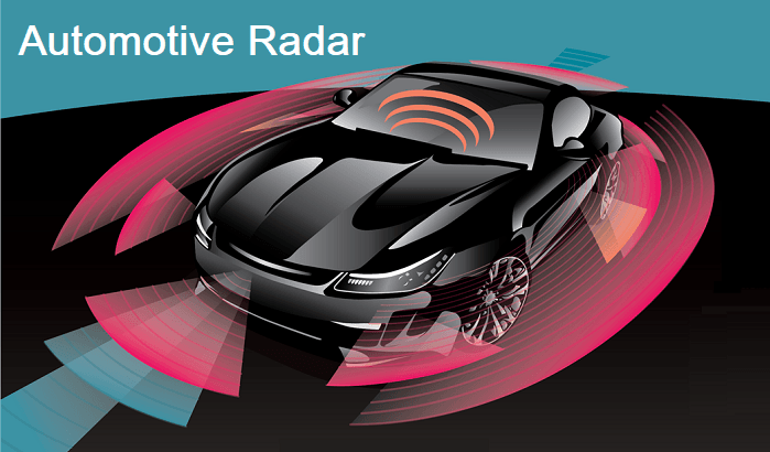 Automotive_Radar_Market