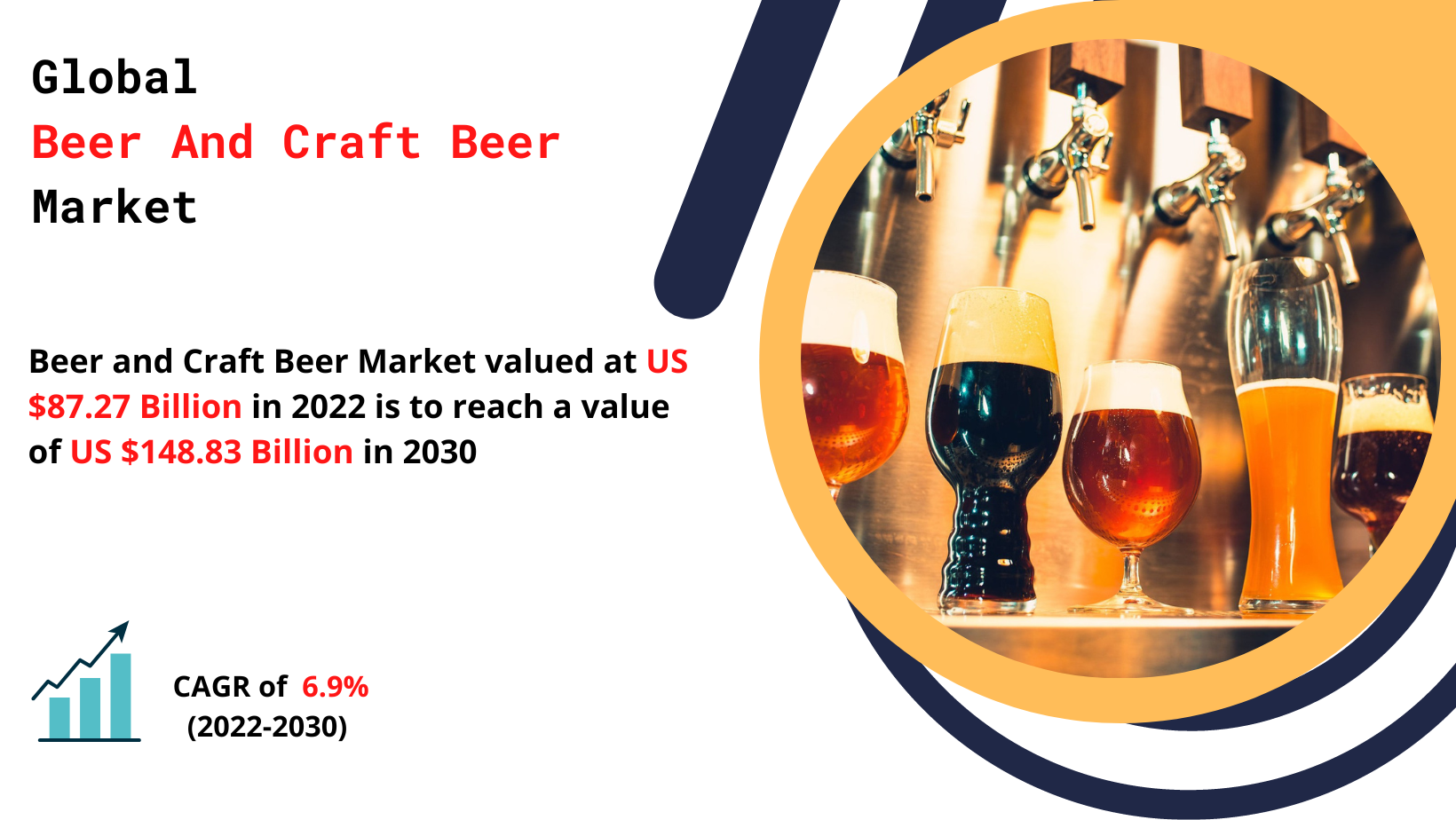 Beer_And_Craft_Beer_Market
