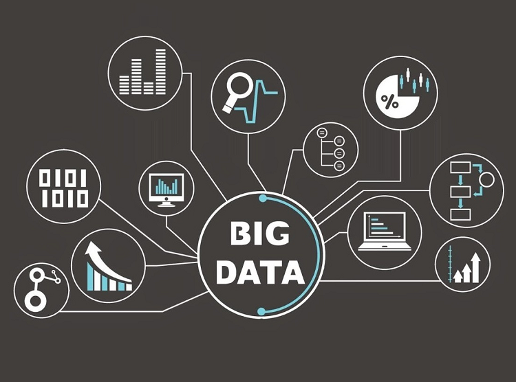 Big-Data-Security-Analytics