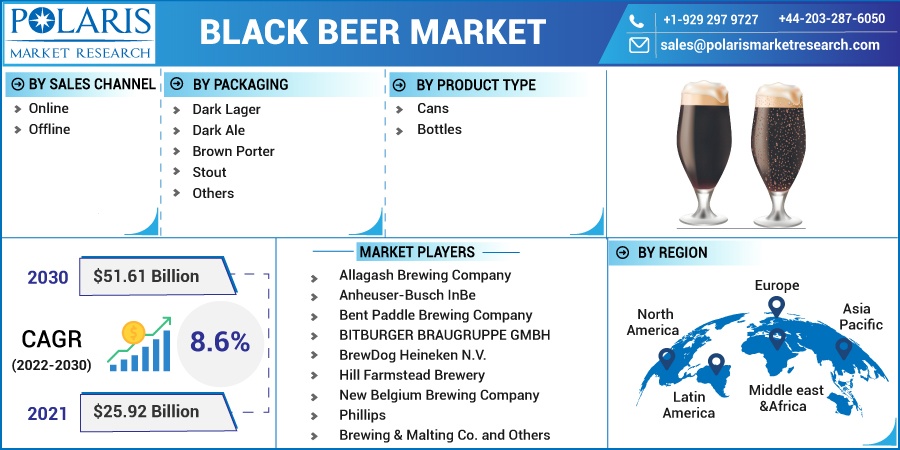 Black-Beer-Market3