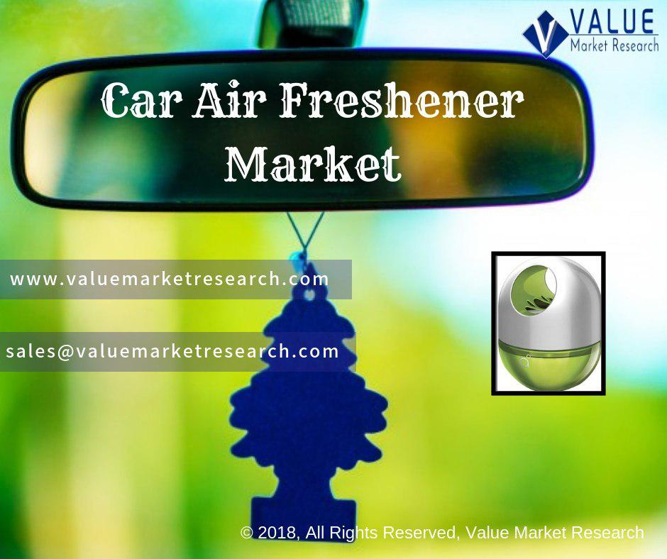 Car_Air_Freshener_Market