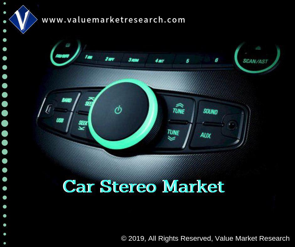 Car_Stereo_Market