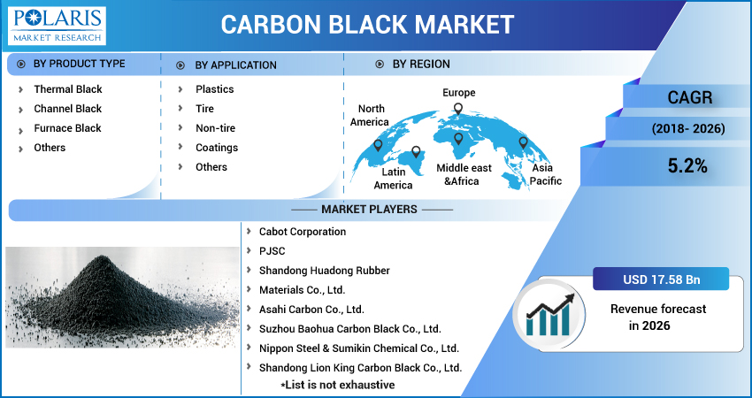 Carbon_Black_Market-013