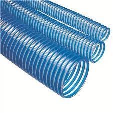 China_Industrial_Hoses_Market