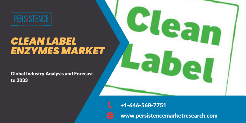 Clean_Label_Enzymes_Market