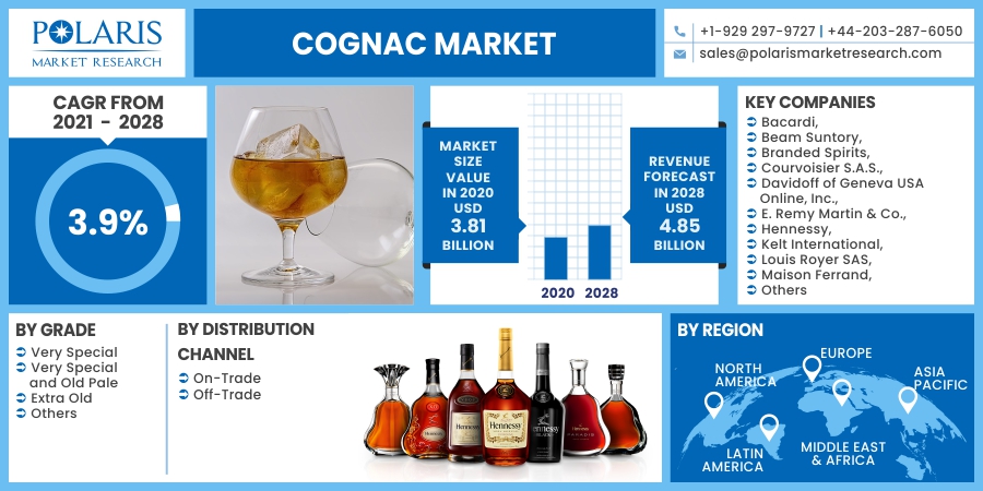 Cognac_Market10