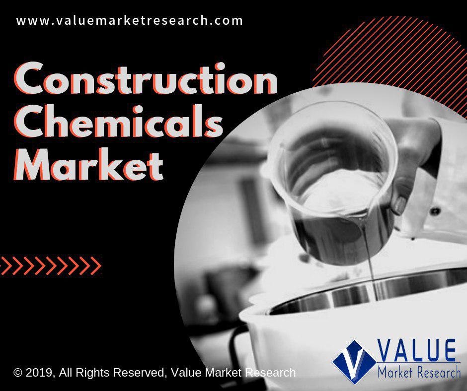 Construction_Chemicals_Market4